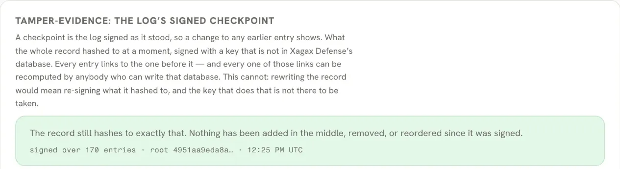 The audit log’s signed checkpoint: the record still hashes to what was signed, with the key the trust center publishes.